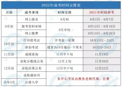 武漢易學堂教育獨家資訊：2022年湖北成人高考全年時間安排表